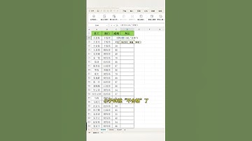 高手一键判断成绩是否合格！ #办公技巧#干货分享 #WPS  #办公技巧 #excel #exceltips