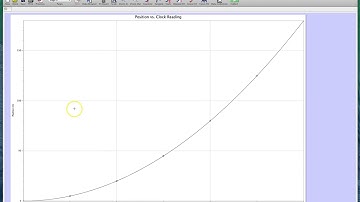 Adding Calculated Column and New Graph to a Logger Pro Data Set | Rex Rice | Doc Physics