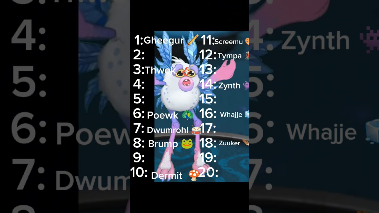 Reranking Soon Based Off Comments 