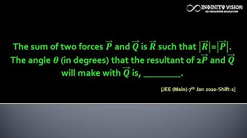 The sum of two forces: Vector Algebra  [JEE (Main)-7th Jan 2020-Shift-2]