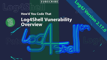 Log4Shell Vulnerability 🦠 Log4J Version 2.17.0 🦠 Impact 🦠 What not to do 🦠