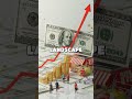 Navigating Market Volatility: Strategies for Thriving Amid Economic Uncertainty