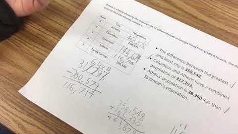 4th Math MGSE4 NBT 4 Video