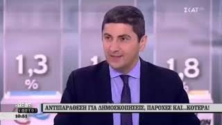 Αυγενάκης για ενδεχόμενο νοθείας στις Ευρωεκλογές