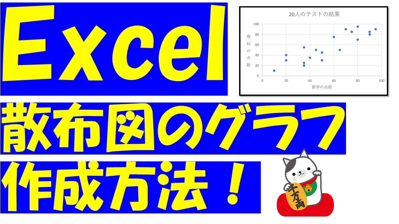 Excel エクセル 散布図のグラフを作る方法 Youtube Excel エクセル 散布図のグラフを作る方法 Youtube