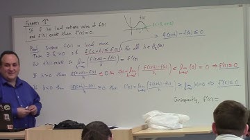 Calculus: Fermat