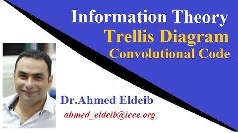 Diagram Teralis Kode Konvolusional (teori informasi) Penjelasan dalam Bahasa Arab