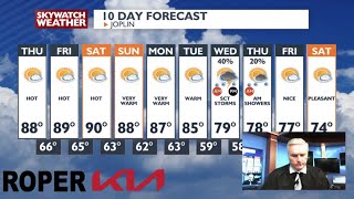 Hot Weekend Ahead