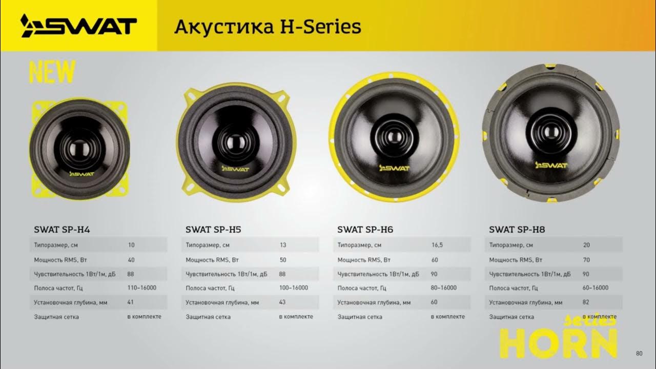 Swat sp h8. Swat sp-h6 динамики. автоакустика 16см swat sp-h6. рупорный твитер swat sp pro-23. ас swat sp-a5.2.