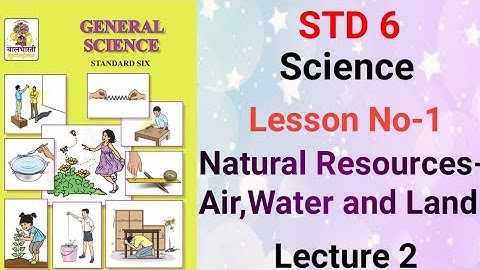 @swatisclasses std-6 Science L no-1 Natural Resources-Air, Water and land ( Lecture 2)