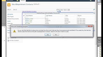 Sharing Lists and Libraries across SharePoint Sites