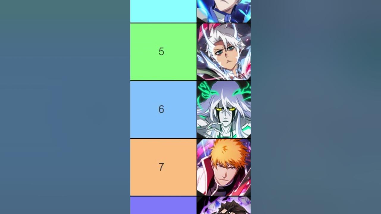 TOP 10 BEST CHARACTERS (2023) Bleach Brave Souls PVE RANKING Tier List