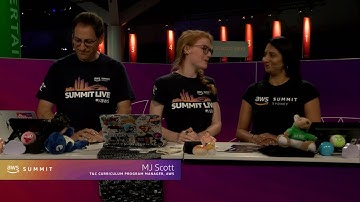 CQ - AWS Certification Quiz Show - Session 6