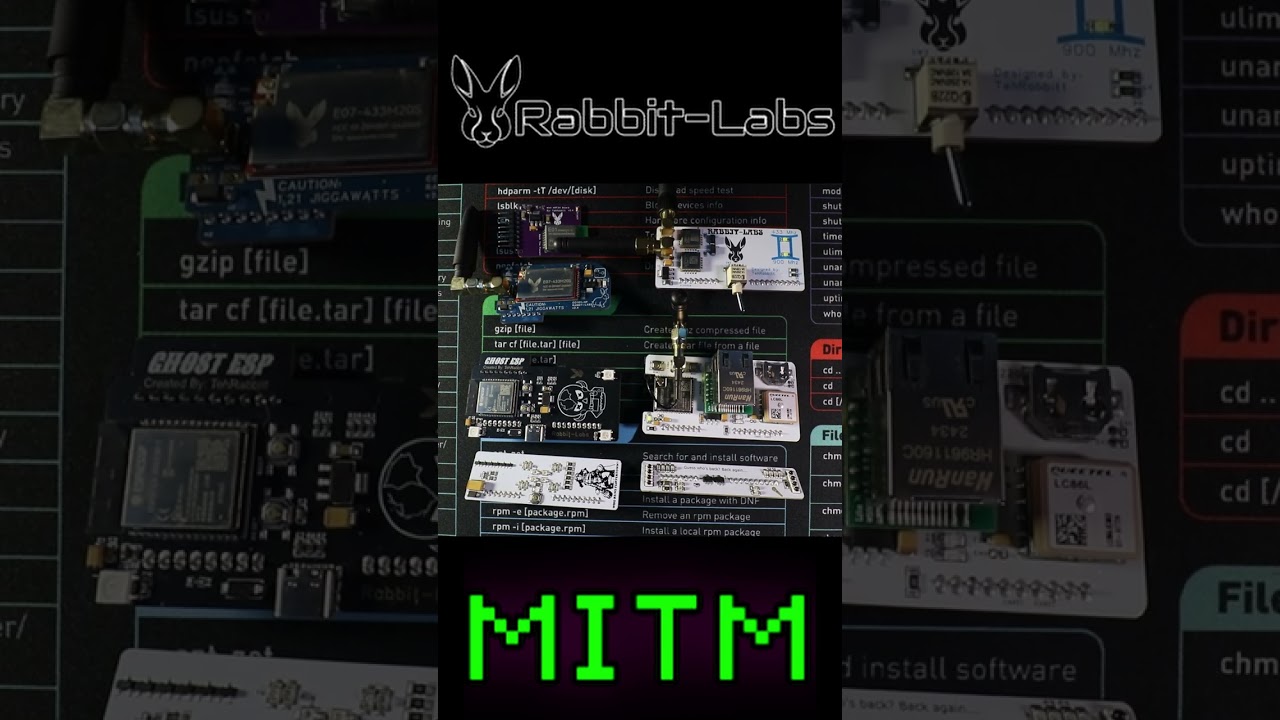 Rabbit Lab Dev Boards for the Flipper zero 