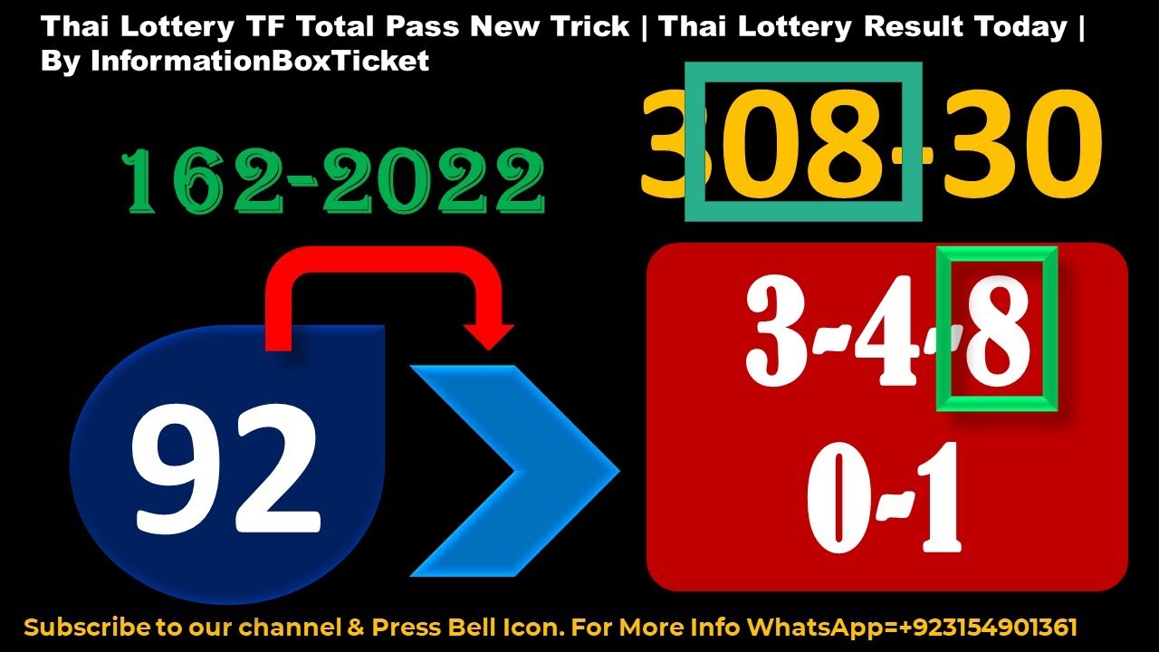 Lottery free tips ok thai Latest Thai