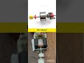 DC Motor Spinning Magic 🌀 Engineering Explained🔥