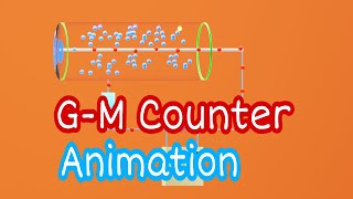 How GM Counter Works Animation | Physics Animation | Physics mee Resimi