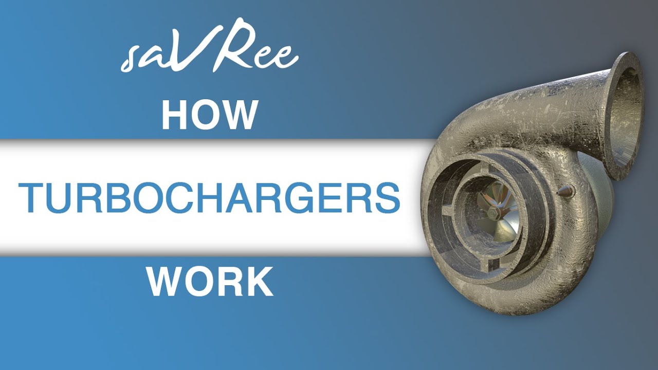 How Turbochargers Work (Animation) - YouTube