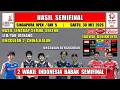 Hasil Semifinal Singapura Open 2026 Hari Ini ~ AKANE MENANG ~ UNGGULAN BERGUGURAN ~ ALWI vs PRANCIS