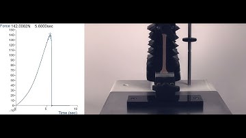 Tensile Grips | Measure tensile properties of a wide sample range using a Texture Analyser