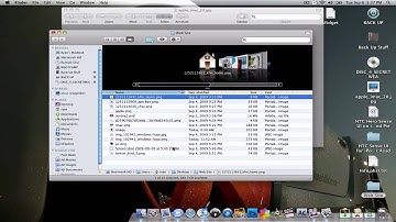 How Mask Images in Mac OS X using Preview By The Tech 4 All