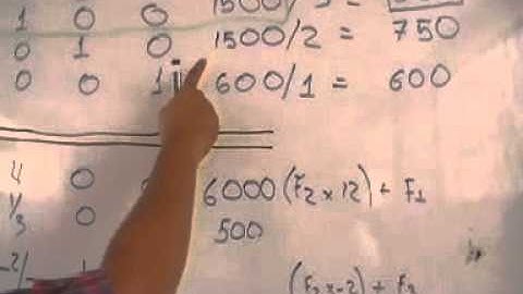 Metodo Simplex  Parte 2 de 3.mpg