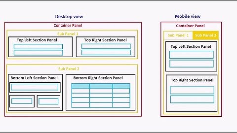 AR System 20.08: Creating complex layouts using flow panels