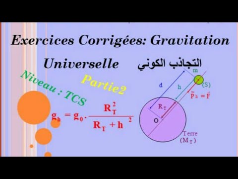 Exercices Corrigés 2 et 3 (TCS Biof):  Gravitation Universelle(2)