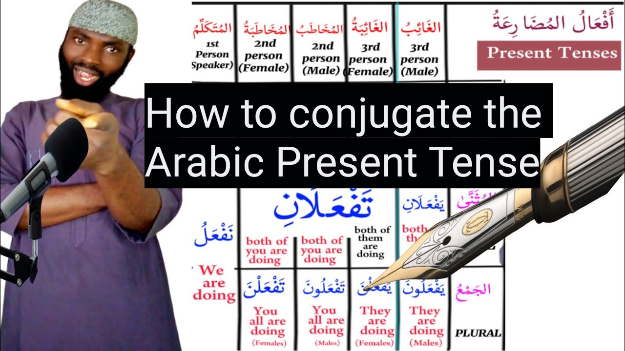 Easy way to Arabic Present Verb Tenses: فَعَلَ يَفْعَلُ! 🌟