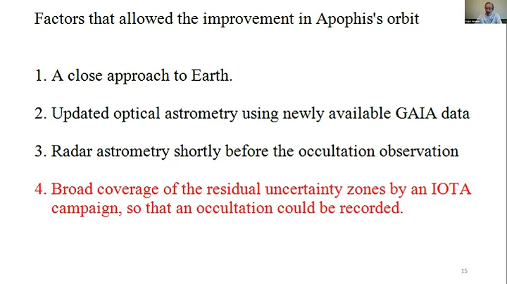 10   Near Earth asteroid observations principles &...