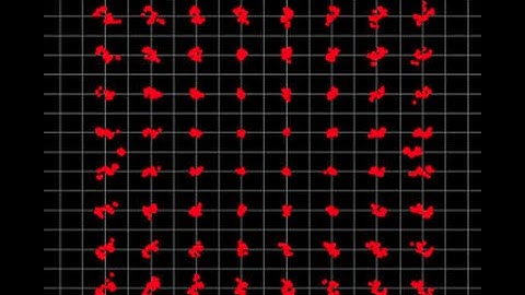 RF Basics - What is EVM?