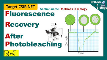 FRAP (fluorescence recovery after photo bleaching) | ( in hindi) CSIR NET| IIT JAM| GAT-B2020| GATE