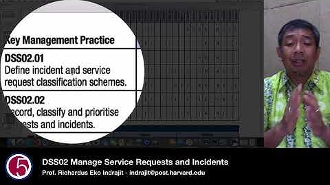 DSS02 Manage Service Requests and Incidents by Prof. Eko Indrajit