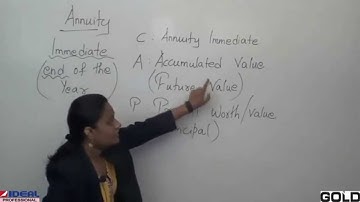 Annuity Introduction & forumlas