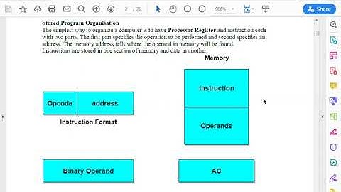 SAITM B TECH CSE Sem 4 COMPUTER ARCHITECTURE & ORGANIZATION UNIT NO 1 LECTURE NO 18