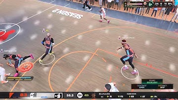 NBA 2K26 Gary Payton Build