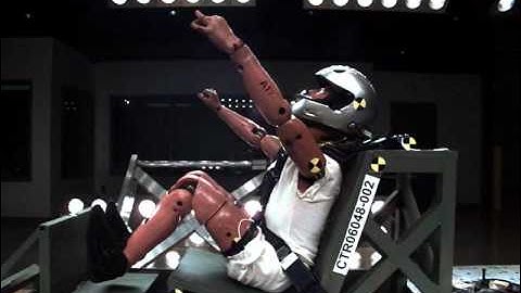 HANS Head and Neck Restraint Demonstration