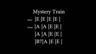 "Mystery Train" Rockabilly/Country Guitar Backing Track chords