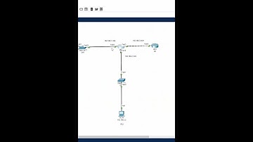 Assignment Extended ACL Lab Part 41 | Networkforyou | CCNA  #ciscoccna #ccnalab #shortsvideoPart 41