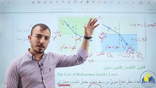 قانون الانكسار (قانون سنل) فيزياء الصف التاسع الفصل الدراسي الثاني @Abed_AlKareem