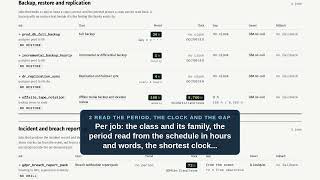 Batch Register: paste the jobs you already schedule, then No owner (2 jobs) News