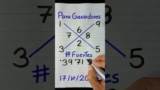 Cruz De La Suerte Para Ganadores 17 Abril 2026.