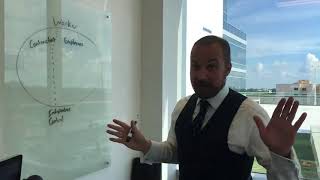 #5MinutesWithEric - Misclassifying Your Employees