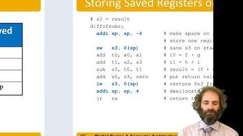 DDCA Ch6 - Part 12: The Stack