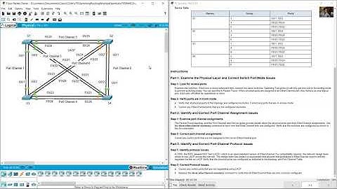 6.3.4 Packet Tracer - Troubleshoot EtherChannel