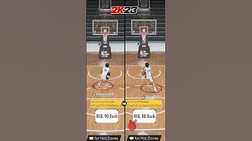 NBA 2K23 How to Get More Dunks - 2K23 Best Dunk Packages