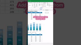 Create dynamic chart with checkboxes in excel