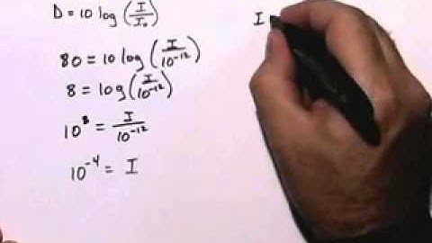 Ch4 #23 ChapterTestPrepVideos Sullivan Precalc RT Concepts 3e