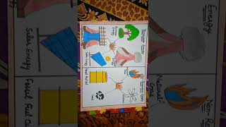 #Examples of renewable and non _renewable  energy 🔥