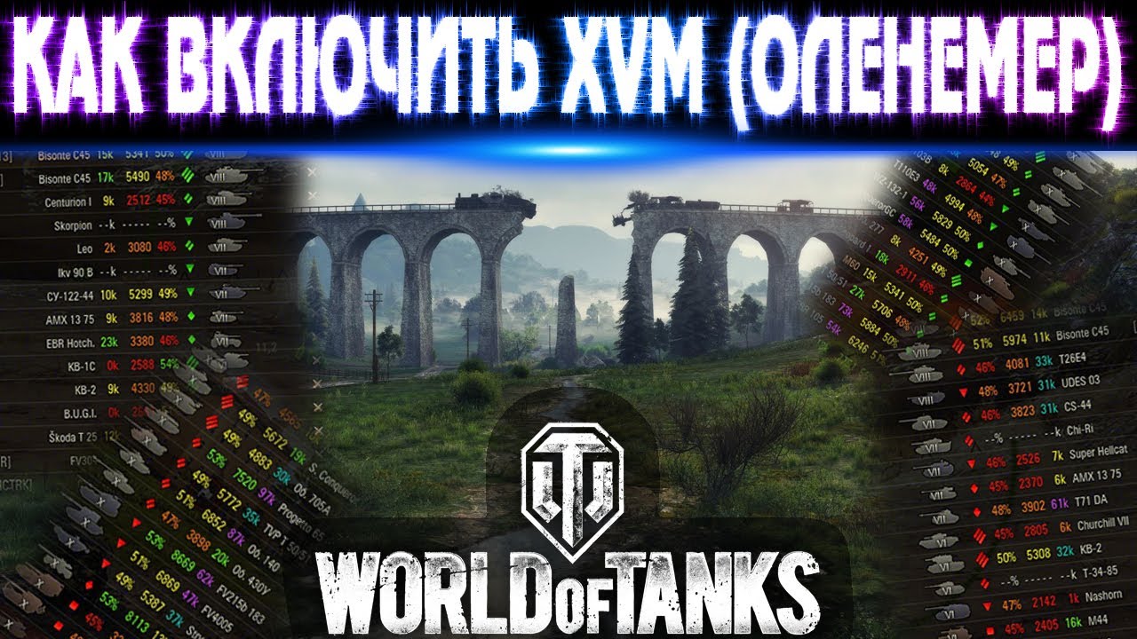 ПРОТАНКИ оленемер. Оленемер для World of Tanks. Мод хвм. Оленемер WOT 2022.